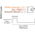 Servo Motor Tower Pro MG996R, 180°, 11 kg de Torque - Image 4