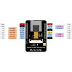 Módulo WiFi + Bluetooth, ESP32 CAM, OV2640 2MP - Image 4