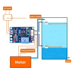 Controlador de Nivel de Agua XCW-M203 - Image 4