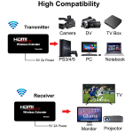 Par de Extensores Inalámbricos Compatibles con HDMI 1080P, Hasta 150 Metros - Image 7