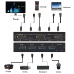 Conmutador KVM 4K/2K, Compatible con HDMI @ 30Hz - Image 4