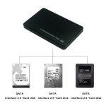 Enclosure HDD Sata y SSD de Plástico para Disco Duro 2.5″ USB 3.0, Soporta 4 TB, Color Negro - Image 3