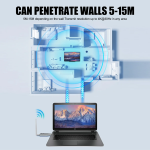 Par de Extensores Inalámbricos Compatibles con HDMI 1080P, Hasta 50 Metros, Color Plateado - Image 4
