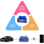 Escáner Automotriz OBDII con Bluetooth y Lector de Código para Android y Windows, Mini ELM327 - Image 3