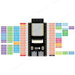 Placa de Desarrollo WiFi + Bluetooth ESP32-S3-N16R8 + Cámara OV2640 - Image 5