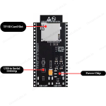 Placa de Desarrollo WiFi + Bluetooth ESP32-S3-N16R8 + Cámara OV2640 - Image 3