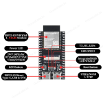 Placa de Desarrollo WiFi + Bluetooth ESP32-S3-N16R8 + Cámara OV2640 - Image 2