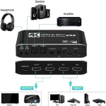 Conmutador Matricial HDMI 4K 2X2 - Image 3