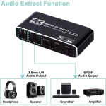 Conmutador Matricial HDMI 4K 2X2 - Image 6