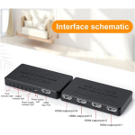 Splitter HDMI de 1 a 4 Compatible con 4K - Image 2