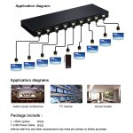 Splitter HDMI 1X8 4K 30Hz 1080P 3D - Image 2