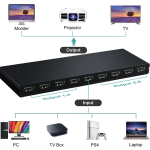 Splitter HDMI 1X8 4K 30Hz 1080P 3D - Image 3
