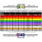 Resistencia 15 ohm 1/2W