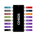 Contador/Divisor de Décadas CD4026BE CMOS - Image 2