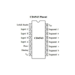 Circuito Integrado Decodificador BCD CD4543B CMOS - Image 2