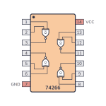 Compuertas XNOR de 2 Entradas, 74LS266 TTL - Image 2