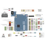 Placa compatible con Leonardo R3 genérico + Cable USB - Image 3