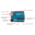 Placa compatible con Leonardo R3 genérico + Cable USB - Image 2