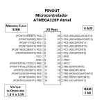 Kit ATMEGA328P U + Componentes - Image 2