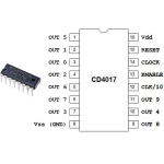 Contador Divisor, CMOS CD4017BE - Image 2
