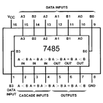 Comparador de 4 Bits, 74LS85 TTL - Image 2