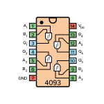 Circuito Integrado CMOS Quad NAND Schmit Trigger CD4093B - Image 2