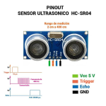 Sensor Ultrasónico HC-SR04 - Image 5