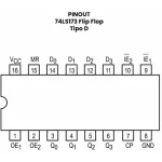 Flip Flop Tipo D de 4 Bits, TTL 74LS173 - Image 2