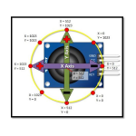 Módulo Joystick, KY-023 - Image 4