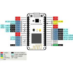 Módulo Wifi ESP-12E ESP8266MOD, CP2102 + Shield de Motores L293D - Image 5
