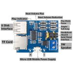 Módulo Decodificador de MP3 con Lector de Micro SD y USB - Image 5