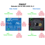 Rele 24VDC, 1 Polo, 2 Tiros - Image 2