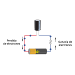 Capacitor Electrolítico 220uf 16V - Image 2