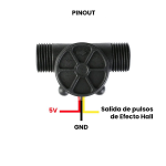 Sensor de Flujo de Agua 1/2" (MAR) YF-S201 Caudalímetro G1/2 1-30L/min - Image 4
