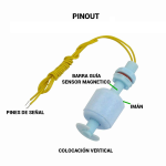 Sensor Flotador Interruptor de Nivel de Agua Vertical, P45 - Image 3