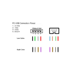 Conector USB Hembra 2.0 Tipo A, Vertical para Placa - Image 2