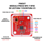 Módulo Lector RFID/NFC 13.56MHz PN532 - Image 2