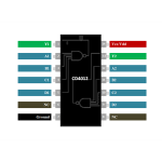 Compuerta NAND de 4 Entradas CD4012BE CMOS - Image 2