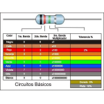 Resistencia 270K ohm 3W