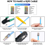 Conector de Paso RJ45 CAT6 - Image 3
