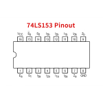Circuito Integrado Selector y Multiplexor de Datos Dual de Cuatro a 1 Línea, 74LS153 TTL - Image 2