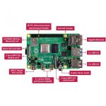 Raspberry Pi 4 Modelo B, 2GB de RAM - Image 3