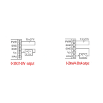 Generador de Señal Portátil 0-10V/2-10V, 0-20mA/4-20mA - Image 3