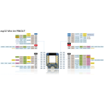 Módulo Wemos Mini D1 ESP32, Wifi + Bluetooth - Image 3
