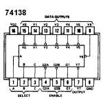 Decodificador/Demultiplexor 74HC138 TTL - Image 2
