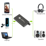 Mini Amplificador de Auriculares HiFi de 16-300 Ohm - Image 2
