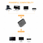 Splitter Compatible con 4K, 1 a 2 HDMI, HDTV, DVD, PS3, Xbox - Image 4