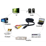 Cable de Audio 3.5 mm a 3 RCA Macho de 1.5 Metros, N-311P-5 - Image 2