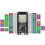 Placa de Desarrollo ESP32, WiFi + Bluetooth, ESP-WROON-32 de 38 Pines, Sin Cable - Image 3