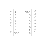 Decodificador CMOS BCD a Decimal o Binario a Octal CMOS, CD4028BE - Image 2
